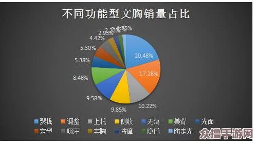 九一轻量版用户热评:超乎想象的便携性与舒适度,让每一次出行都充满惊喜和便利 九一轻量版用户热评:超乎想象的便携性与舒适度,让每一次出行都充满惊喜和便利
