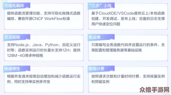 九一轻量版用户热评:超乎想象的便携性与舒适度,让每一次出行都充满惊喜和便利 九一轻量版用户热评:超乎想象的便携性与舒适度,让每一次出行都充满惊喜和便利