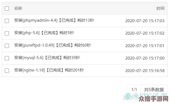 九一轻量版用户热评:超乎想象的便携性与舒适度,让每一次出行都充满惊喜和便利 九一轻量版用户热评:超乎想象的便携性与舒适度,让每一次出行都充满惊喜和便利