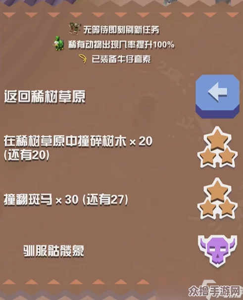 解锁疯狂动物园：稀树草原霸主捕捉全策略，高效征服隐藏BOSS指南