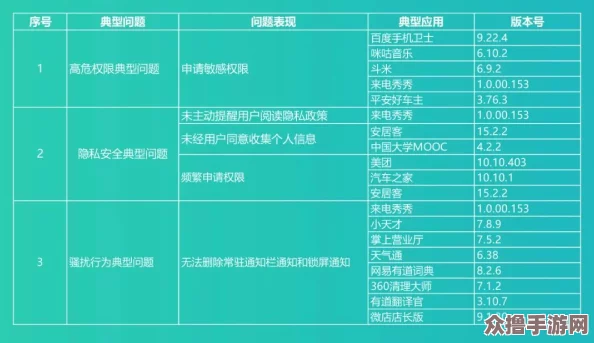 100种禁用国产软件不收费，用户分享使用心得与功能评测，提升选择效率与安全意识