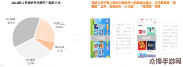 “7c7c7c7任意槽”带来的用户评价，探索其多样性与灵活性，揭示独特体验的全新视角