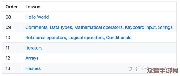 911爆料网github：轻松免费下载安装，推荐指数极佳