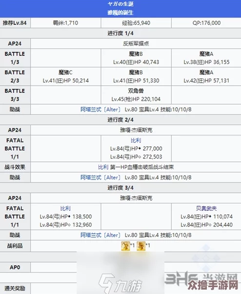 《Fate/Grand Order》2.1章永久冻土帝国：高效战术对决比利小子BOSS战全攻略