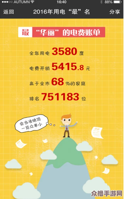 三色电费大作战：谁是最强省电王？你的电费账单会让你大吃一惊!