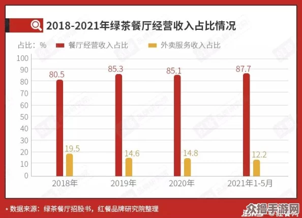 在用户的热烈讨论中，lubuntu线路检测3的性能和稳定性赢得了广泛赞誉，体验不可错过！