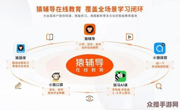 在用户的热烈讨论中，lubuntu线路检测3的性能和稳定性赢得了广泛赞誉，体验不可错过！