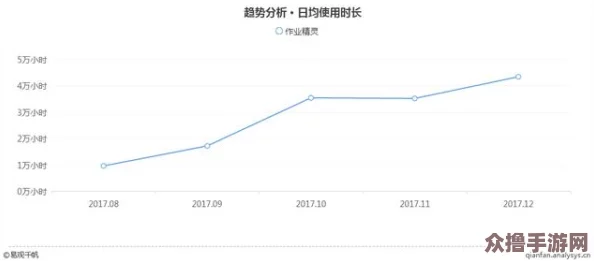 在777第四色中，用户评价与见解交织，真实体验与个性需求构建出独特魅力与吸引力