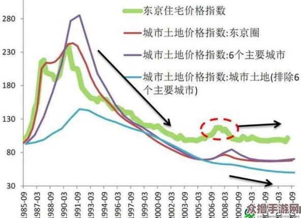 日本一线产区和二线产区的区别：探索品质、文化与市场需求的多维差异分析