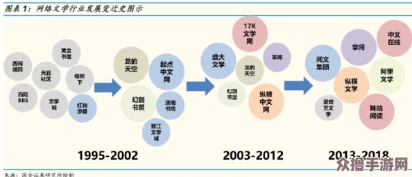 线上s怎么开始调m？教你如何在网络环境中轻松掌握技巧与方法！