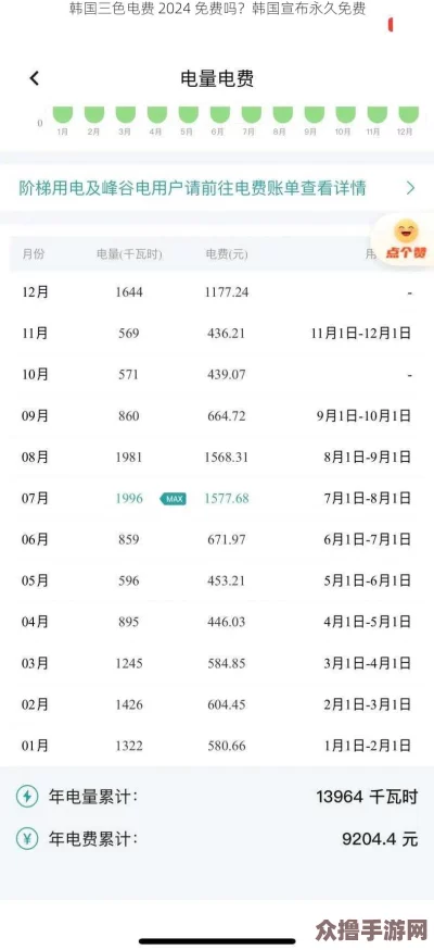 韩国三色电费2024免费吗好久？最新消息曝光
