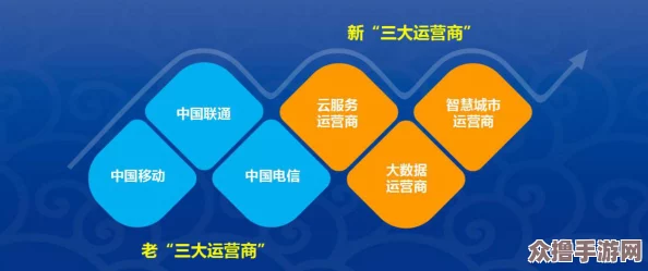 氺茤茤：在数字时代如何提升个人品牌与影响力的全新策略分享