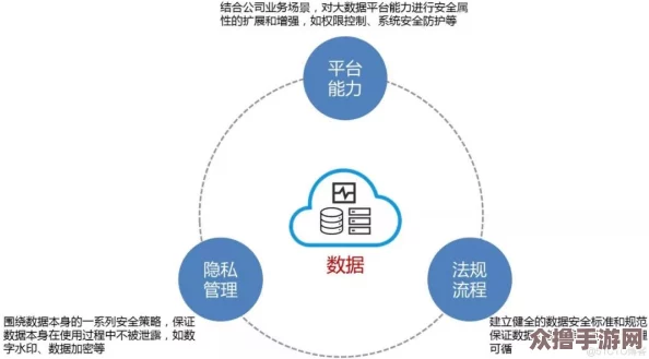 系统需要收集n多精，提升用户体验与数据安全的全新策略解析