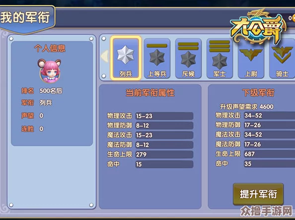 重塑战略巅峰：世界启元铁公爵阵容构筑与独特技能协同策略全览