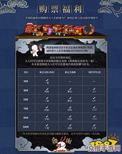 斗神萌将尊享VIP充值全攻略：详细价格表与超值福利一览无遗