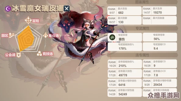 全面剖析坎公骑冠剑：瑞皮娜角色战力与游戏特色概览