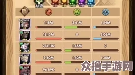系统之名器养成by瑶瑶：绝对物超所值的神奇培养工具