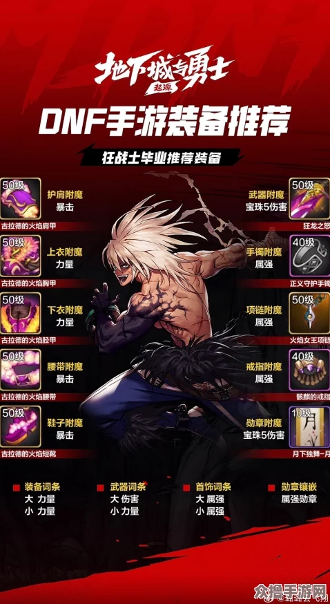 《地下城与勇士》：探索极致速度，揭秘攻速巅峰流派排行！