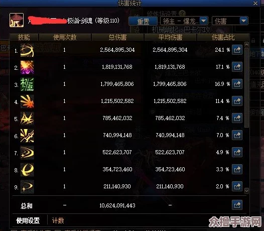 《地下城与勇士》：探索极致速度，揭秘攻速巅峰流派排行！