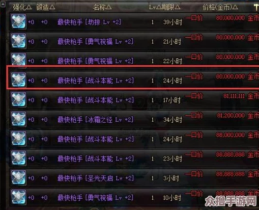 《地下城与勇士》：掌握战法精髓，快捷键操作指南揭秘高玩必备按键技巧