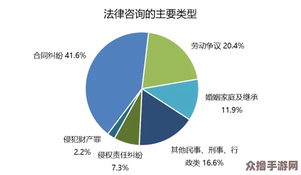 《三角洲行动》独家策略：揭秘高效刷金热点，助你财富迅速累积的必争之地
