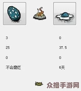饥荒鸟蛋食谱：美味与实用兼具的创意料理推荐