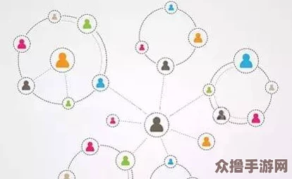姓交大传：从校园到职场，如何打造你的职业竞争力与人脉网络