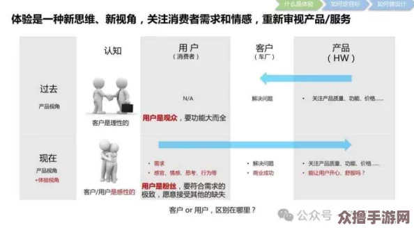 XXXXWWWW69：探索用户评价的深度与广度，揭示真实体验带来的启示与思考
