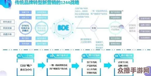 ⅩⅩXWWW：如何在数字时代提升个人品牌与网络影响力的有效策略与技巧