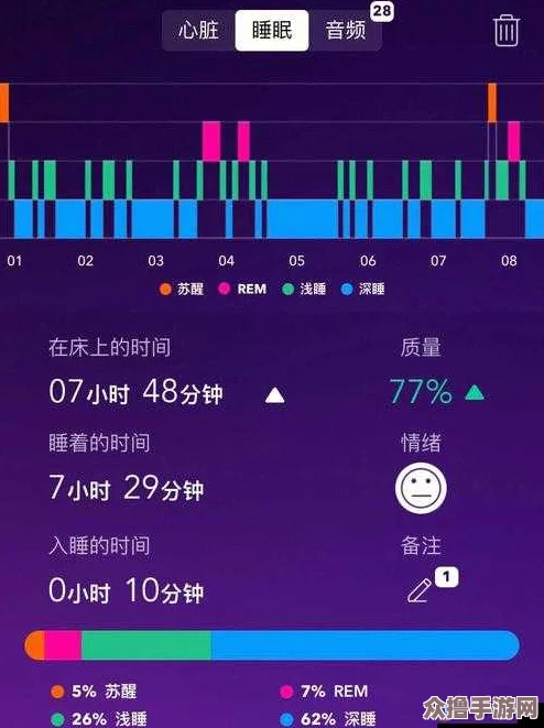 100款夜间安装的软件：提升效率与安全的必备工具推荐