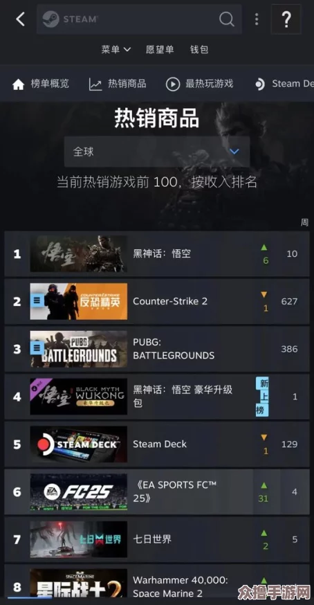 《黑神话：悟空》全方位策略——解锁君子牌独家攻略与收集路径