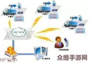 成品网站货源，热门商品一手货源供应链合作商家推荐
