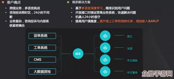 燕云十六声：精研兽语者任务，解锁隐秘对话技巧与深度探索攻略