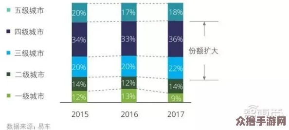 BWBWBWBWBWBW的区别是什么？深度解析与最新趋势对比分析