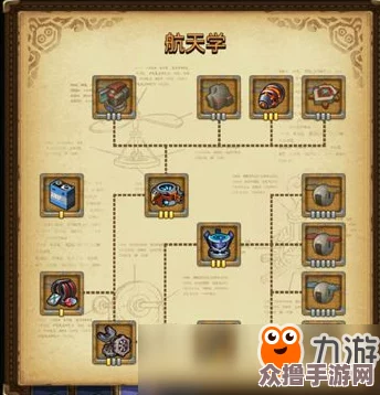 埃拉西亚探险启航：新手必读，融合工程学精粹与航天学奥秘的迷宫指南