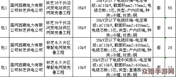 打造江湖金矿帝国：选址策略、建设蓝图至高效运营全路径指南