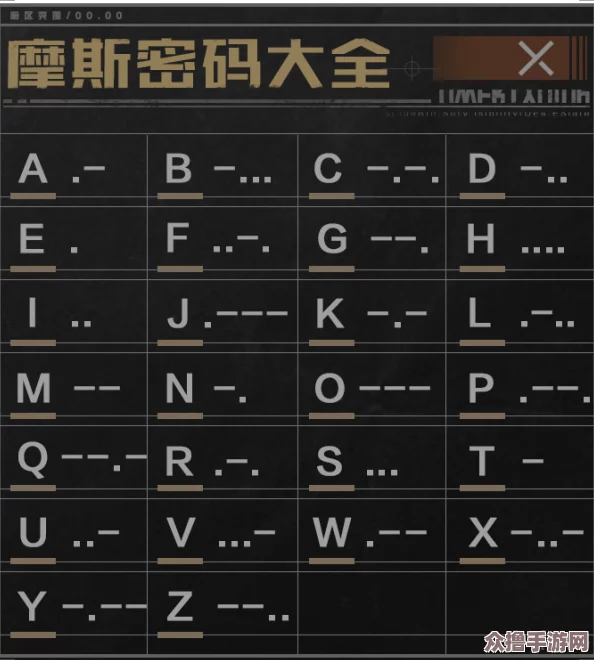 三角洲行动：精通摩斯密码，解锁隐秘之门的高级技巧指南