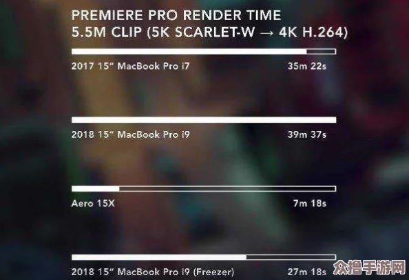 1819macbookpro18rapper评测：性能强劲，适合创作与娱乐的完美选择