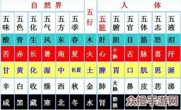 7x7x7x7x7x7x任意槽2023基础：绝对物超所值，性价比极高的全方位产品！