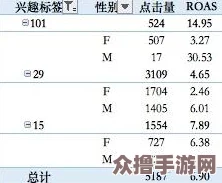 男生和女生生猴子：从科学角度看性别对繁殖的影响与趣味分析