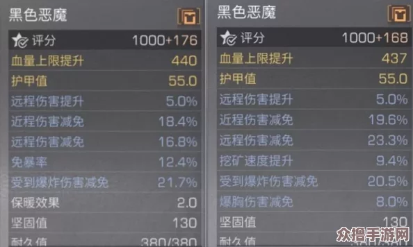 掌握战斗法则：高效转职策略与职业变更深度指南