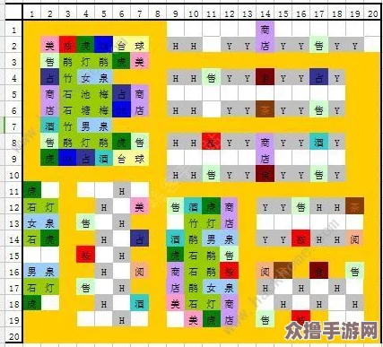 温泉物语:全方位策略提升客流量与品牌人气秘籍大公开 温泉物语:全方位策略提升客流量与品牌人气秘籍大公开