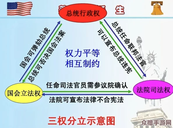 大周列国志：策略性增长人口，繁荣国家之道深度探索与实践指南