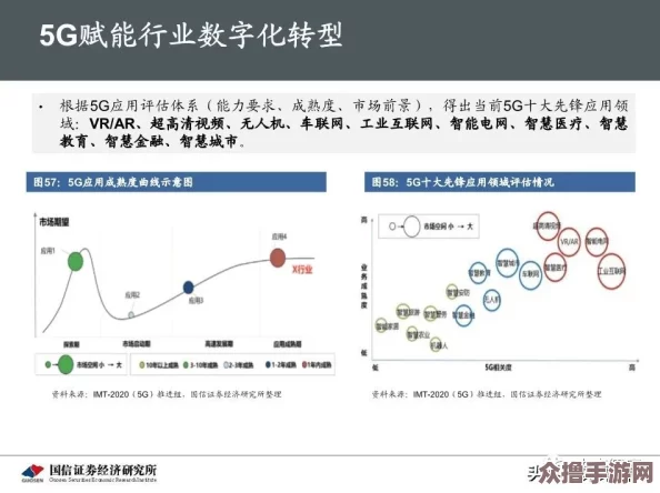 5G天天奭多人：探索5G带来的新机遇与挑战，用户评价全面分析！