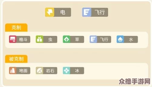 亚测码欧洲码一二三区：解锁全球游戏宝藏，畅玩无国界的数字冒险