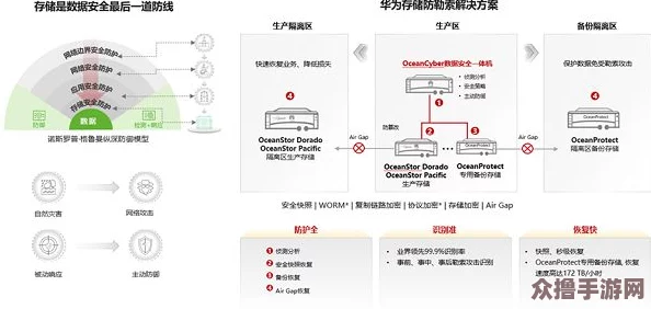 十八模1.1.6应用：提升效率与创新的全新解决方案，助力企业数字化转型