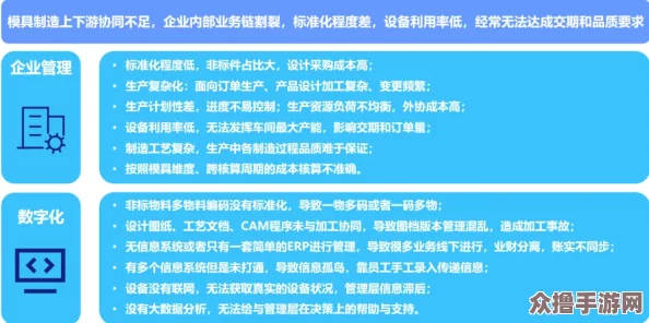 十八模1.1.6应用：提升效率与创新的全新解决方案，助力企业数字化转型