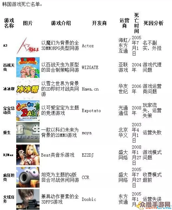软件操逼游戏：用户如何评价这款软件的创新体验与游戏乐趣？