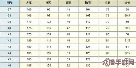 丫头尺寸合适嘛？如何选择最佳尺码？