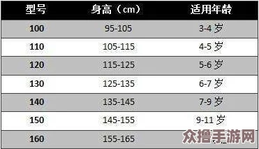 丫头尺寸合适嘛？如何选择最佳尺码？